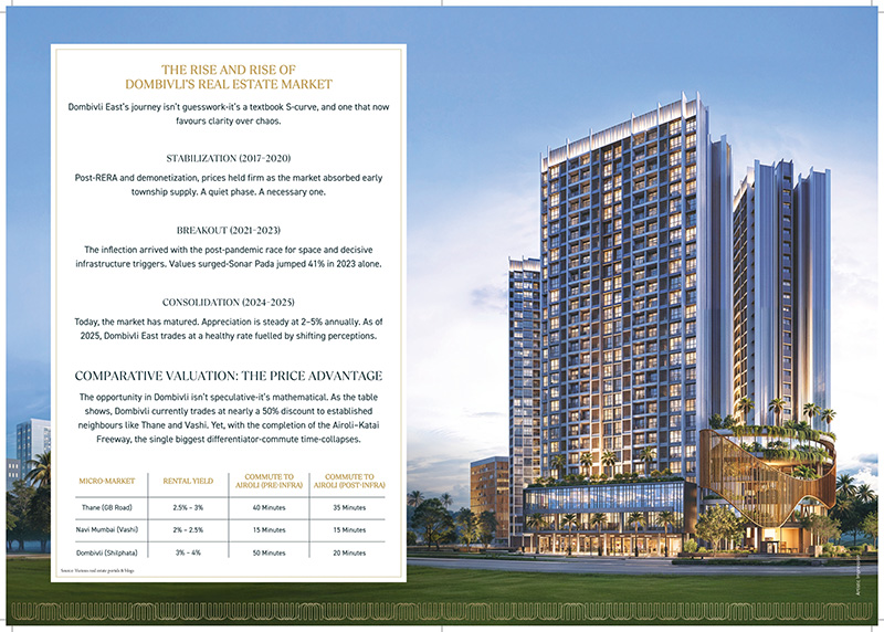 UNIMAX WORLD DOMBIVLI 1 and 2 BHK spacious floor plans